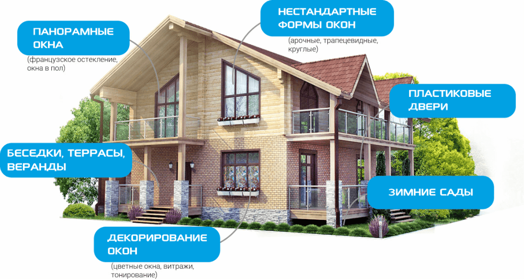 Остекление частного дома и коттеджа в Волоколамске